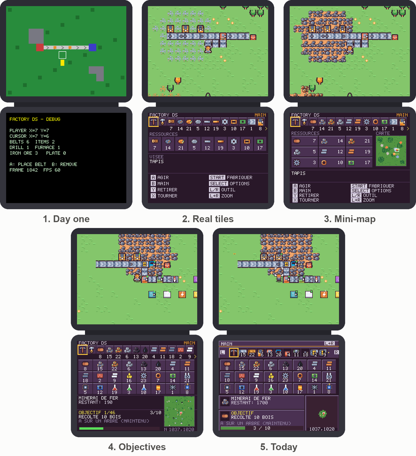Evolution of the game